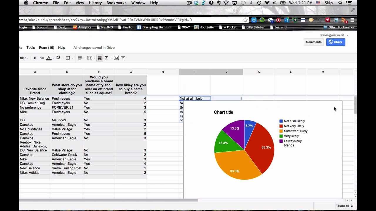 How To Make A Pie Chart Survey On Google Forms - Best ...